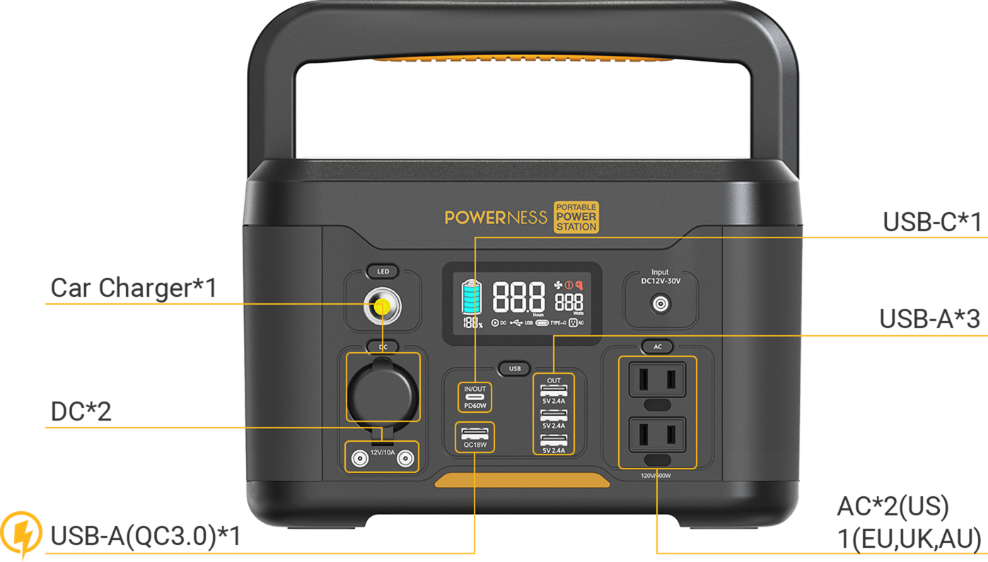 Front view of Hiker U300 showing outlets